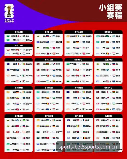 2026BET5体育赛事数据使用详解：从入门到实战的几个关键点